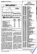 Actualidad económica del Perú