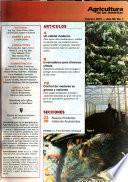Agricultura de las Américas