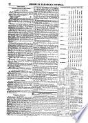 American Railroad Journal