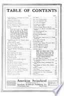 American Swineherd, Published Monthly in the Interests of Swine Raising