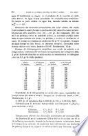 Anales de la ... Sociedad Española de Física y Química