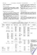 Anales de química
