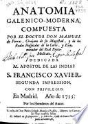 Anatomia galenico-moderna