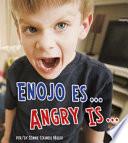 Angry is--