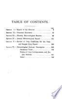 Annual Report