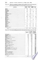 Annual report of the Attorney General