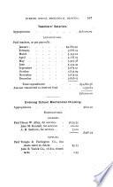 Annual Report of the Receipts and Expenditures