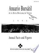 Anuario bursátil