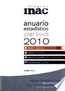 Anuario estadístico de faena y exportación