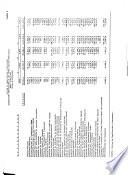 Anuario estadístico municipal