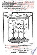 Aqui comiença la segunda parte de la Fabrica del universo llamada Reportorio perpetuo, en que se tratan grandes, subtiles y muy prouechosas materias de Astrologia ... Con un breue Summario de las Hystorias y cosas notables acontecidas en el Mundo, etc