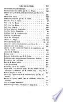 Archives israélites