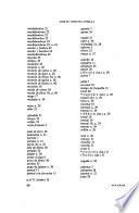 Archivo de filología aragonesa