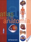Atlas de anatomía