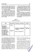 Avicultura y ganadería