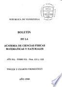 Boletín de la Academia de Ciencias Físicas, Matemáticas y Naturales