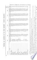 Boletín de la Biblioteca del Congreso de la Nación