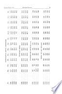 Boletín de la Dirección de Agricultura y Ganadería