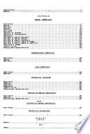 Boletín de la propiedad industrial