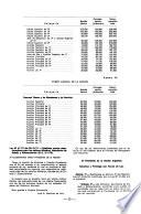Boletín de legislación