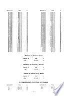 Boletín de legislación