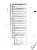 Boletín de medio ambiente y urbanización