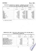 Boletín de Minas y Petroleo