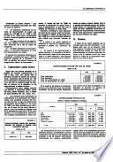 Boletin económico de información comercial española