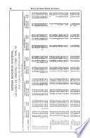 Boletín