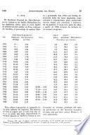 Boletín