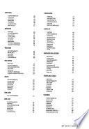 Boletín impositivo