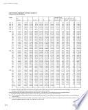Boletín mensual - Banco Central de Chile