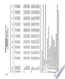 Boletín mensual - Banco Central de Chile
