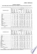 Boletín mensual de estadística