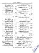 Boletin Minero