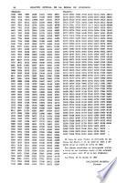 Boletin oficial de la Bolsa de comercio de Buenos Aires