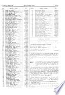 Boletín oficial del estado: Gaceta de Madrid