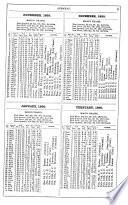 Boston Directory