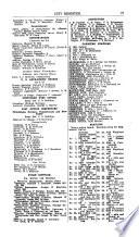 Boyd's Co-partnership and Residence Business Directory of Philadelphia City