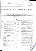 Bulletin administratif