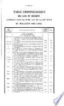 Bulletin des lois de la République franc̜aise
