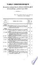 Bulletin officiel de la Guadeloupe
