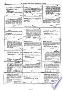Catalog of Government Publications in the Research Libraries