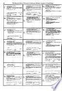 Catalog of Printed Books