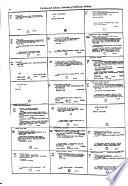 Catalog of Printed Books. Supplement