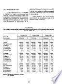 Censo '92: Asunción