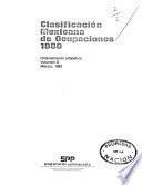 Clasificación mexicana de ocupaciones, 1980: Ordenamiento alfabético