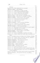 Código civil de la República del Salvador