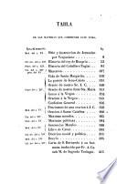 Coleccion de documentos ineditos del archive general de la Corona de Aragon