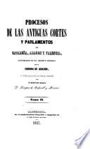 Colección de documentos inéditos del Archivo General de la Corona de Aragón